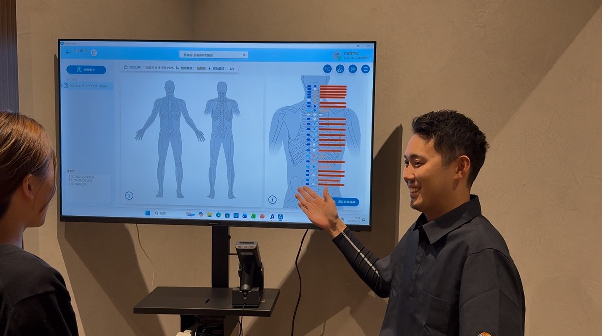 AIアトラゲージで分析